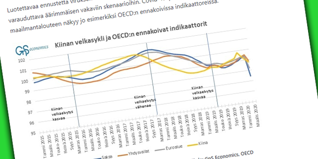 Artikkeli kuva